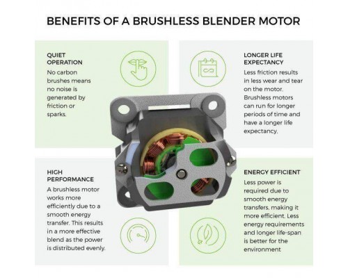 Блендер професійний BioChef Atlas Power Blender (червоний)