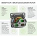 Блендер професійний BioChef Atlas Power Blender (червоний)