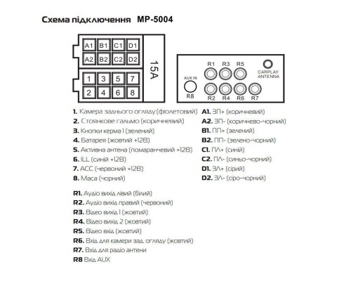 Cyclone MP-5004 