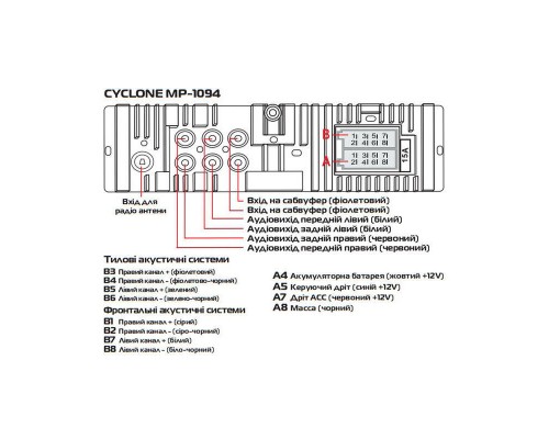 Cyclone MP-1094 