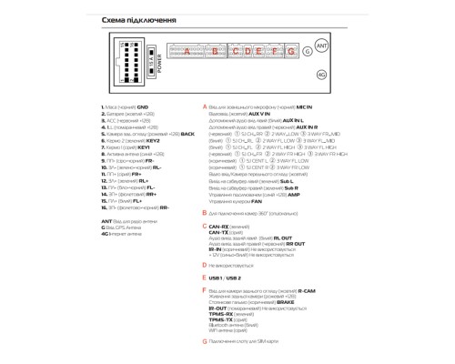 Автомагнітола 9" DECKER D9-004 (6x128 DSP 360 2K)"