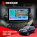 Штатна магнітола Toyota Highlander 2008-2013 Decker D10-009 4x64, DSP, 4G, 2k 