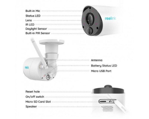 IP камера Reolink Argus Eco 