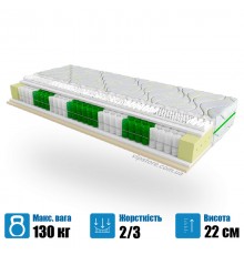 Ортопедичний матрац Evolution RELAX DUO - 120х190