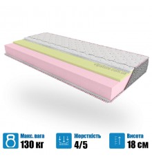 Ортопедичний матрац Fashion Monami - 120х190