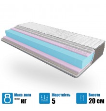 Ортопедичний матрац Take&Go BIG ROLL - 120х190