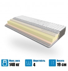 Ортопедичний матрац Take&Go RELAX ROLL - 70х190