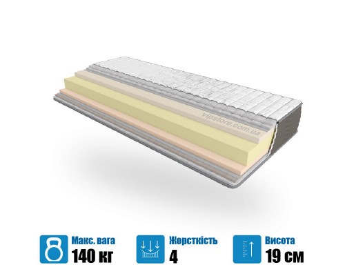Ортопедичний матрац Take&Go RELAX ROLL - 120х190 — EMM (Україна)