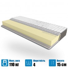 Ортопедичний матрац Take&Go SLIM ROLL - 70х190