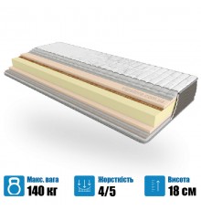 Ортопедичний матрац Take&Go MULTI ROLL - 120х190