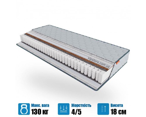 Ортопедичний матрац Freedom 2 в 1 - 120х190 — EMM (Україна)