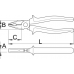 Пасатижі рукоятки BI UNIOR 220 (406/1BI)