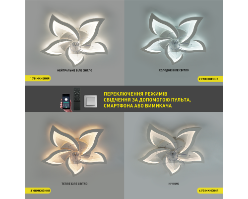 Керована світлодіодна люстра з вентилятором FAN ELLA 72W+18W 5F APP-680×120-WHITE/WHITE-220-IP20