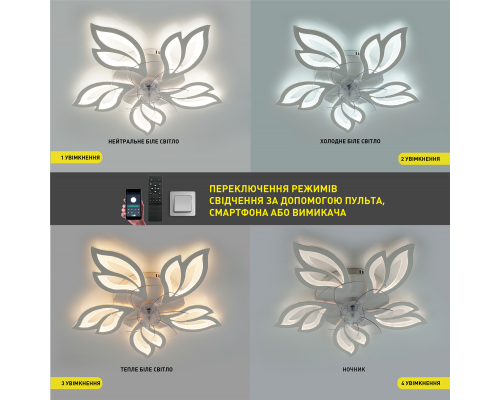 Керована світлодіодна люстра з вентилятором FAN ASTRA 85W+18W 5F APP-680×120-WHITE/CLEAR-220-IP20