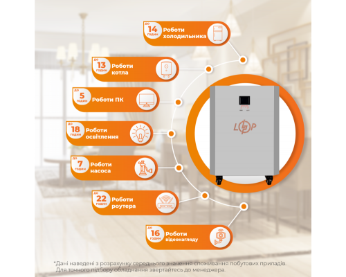 Система резервного живлення LP Autonomic Power FW 2500W (АКБ 2600Wh) Графіт мат 