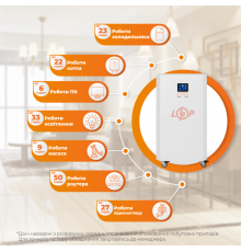 Система резервного живлення LP Autonomic Basic FW 1000W (АКБ 3000Wh) Білий мат