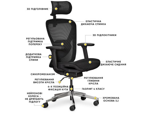 Крісло Mealux Q1 Air Black (арт. HF-Q1 M/B) 