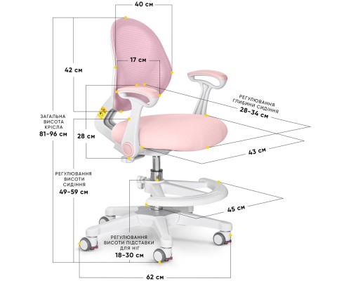 Дитяче крісло Evo-kids Mio Air Pink (арт.Y-307 KP) 