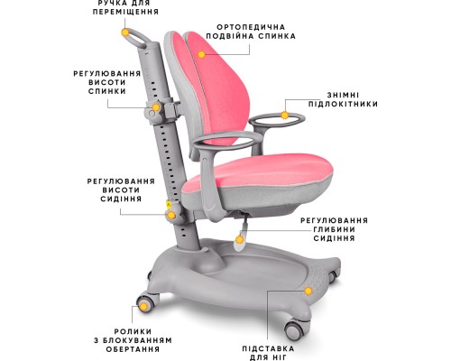 Крісло дитяче ErgoKids GT Y-404 ortopedic pink 