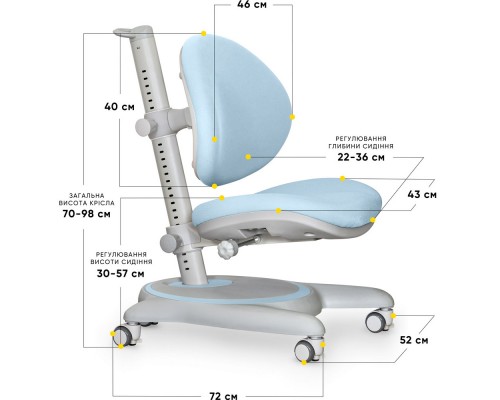 Дитяче крісло Mealux Ortoback Blue (арт.Y-508 KBL) 