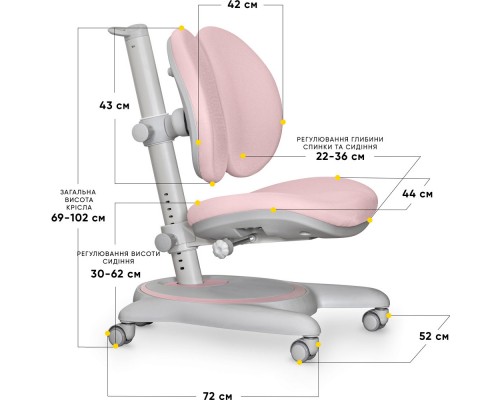 Дитяче крісло Mealux Ortoback Duo Pink (арт.Y-510 KP) 