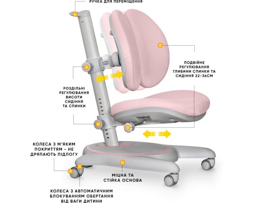Дитяче крісло Mealux Ortoback Duo Pink (арт.Y-510 KP) 