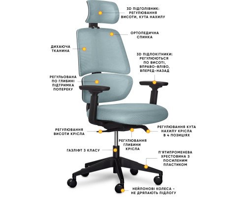 Крісло Mealux Leo Air Plus Grey / Blue (арт.Y-546 KBGL) 
