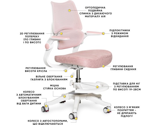 Дитяче крісло Mealux Fantasy Air KP (арт.Y-608 KP) 