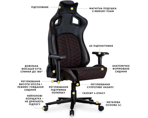 Геймерське крісло Cyberlux Hermes Fabric Black Red (арт. GM-403 B/R) 