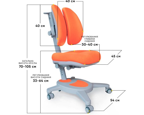 Крісло Mealux Onyx Duo KY (арт.Y-115 KY) 