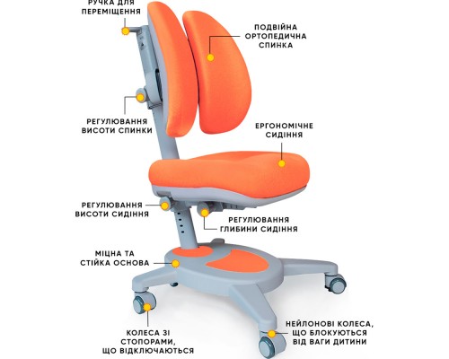 Крісло Mealux Onyx Duo KY (арт.Y-115 KY) 