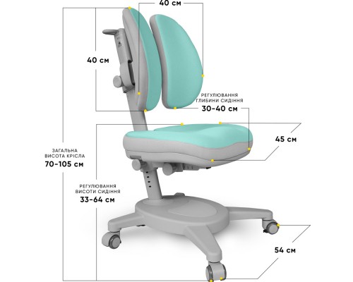 Крісло Mealux Onyx Duo TG (арт.Y-115 TG) 