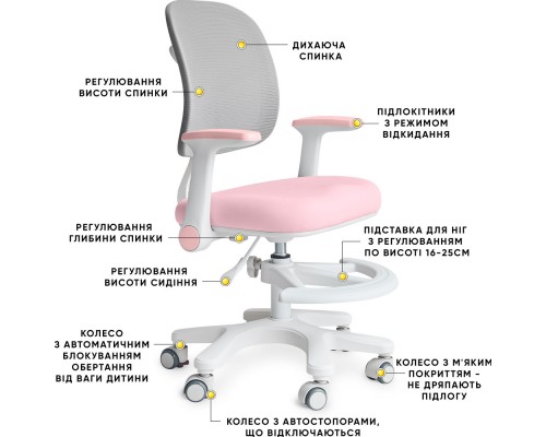Дитяче крісло Mealux Atlas Air Pink Grey (арт.Y-309 KPG) 