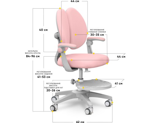 Дитяче крісло Mealux Sprint Duo Pink (арт.Y-412 KP) 