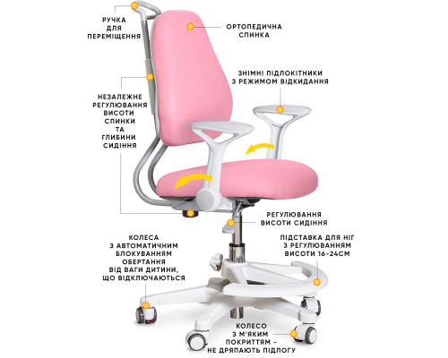 Дитяче крісло Evo-Kids Mio Ergo Pink (арт.Y-507 KP) 