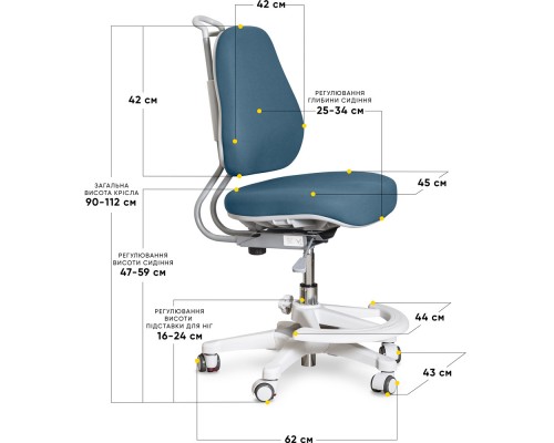 Дитяче крісло Evo-Kids Mio Ergo Lite Dark blue (арт. Y-507 Lite DB) 