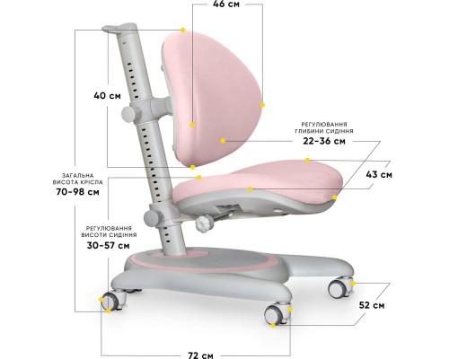 Дитяче крісло Mealux Ortoback Pink (арт.Y-508 KP) 