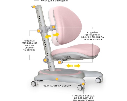 Дитяче крісло Mealux Ortoback Pink (арт.Y-508 KP) 