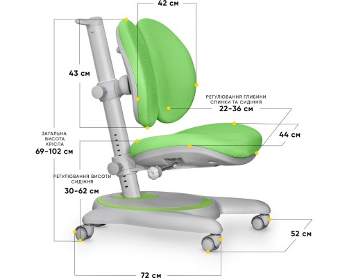 Дитяче крісло Mealux Ortoback Duo Green (арт.Y-510 KZ) 