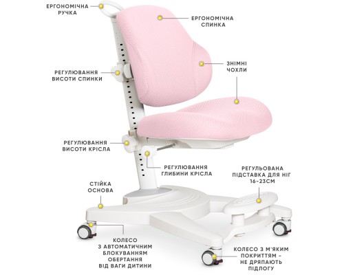 Дитяче крісло Mealux Gravity Pink (арт.Y-612 KP) 