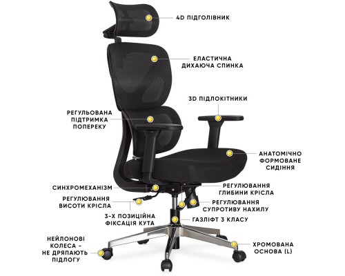 Крісло Mealux D1 Air Fabric Black (арт. HF-D1 F/B) 