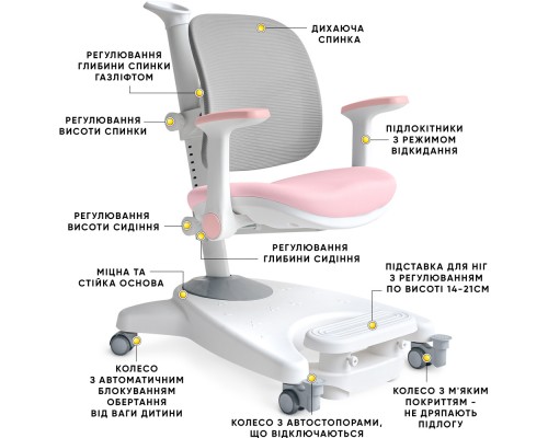 Дитяче крісло Mealux Supra Air Pink Grey (арт.Y-108 KPG) 