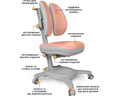 Крісло Mealux Onyx Duo PG (арт.Y-115 PG) 