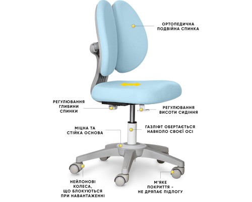 Дитяче крісло Mealux Sprint Duo Lite Blue (арт.Y-412 Lite KBL) 