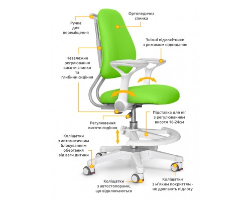 Дитяче крісло Evo-Kids Mio Ergo Green (арт.Y-507 KZ) 