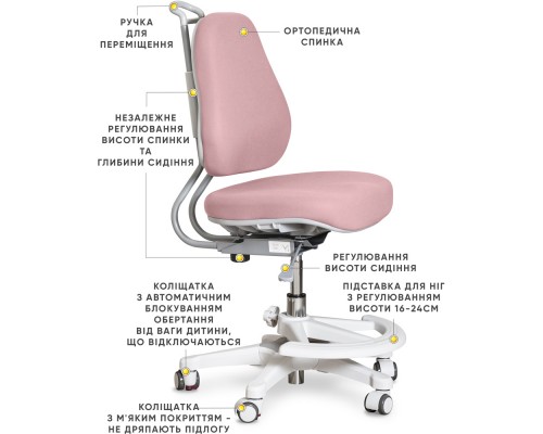 Дитяче крісло Evo-Kids Mio Ergo Lite Dark Pink (арт. Y-507 Lite DP) 