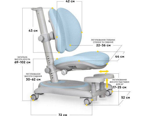 Дитяче крісло Mealux Ortoback Duo Base (арт.Y-510 KBL Base) 