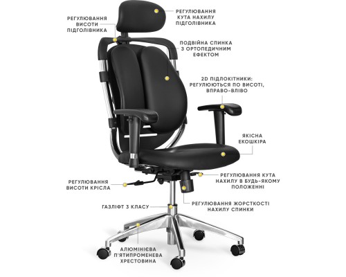 Крісло Mealux Mentor Duo Black (арт.Y-550 KB Duo) 