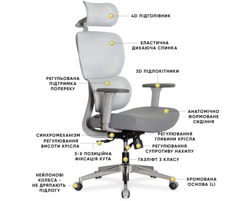 Крісло Mealux D1 Air Fabric Grey (арт. HF-D1 F/G) 