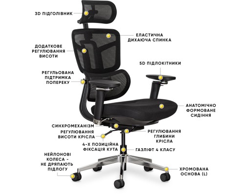 Крісло Mealux S4 Air Fabric Black (арт. HF-S4 F/B) 